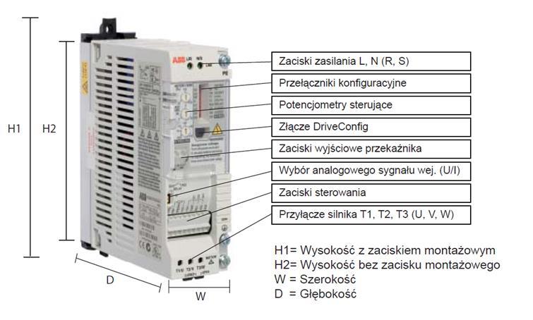 Przykład napędu trójfazowego małej mocy zasilanie jednofazowe PN PN znamionowy maksymalny wejściowy Kod typu Rozmiar H1 H2 W D Masa kw KM A A A obudowy mm mm mm mm kg Wbudowany filtr EMC,