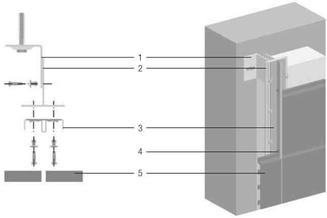 zależnie od grubości izolacji nieograniczona wentylacja płytka elewacyjna Tonality 5 4 3 2 1 w osi w osi tonality konstrukcja systemowa - System Szyn Zaciskowych BAS montaż