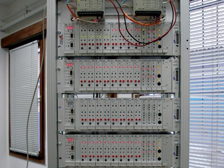 Produkcja