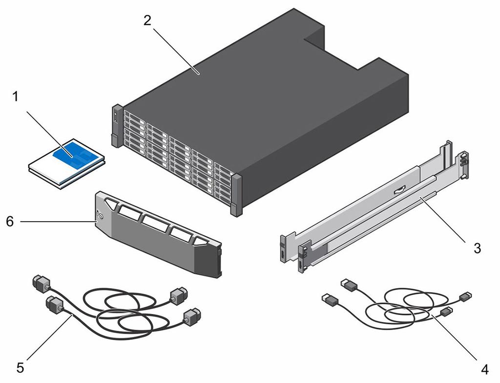 Rysunek 1. Komponenty System pamięci masowej serii SC7020 1. Dokumentacja 2. System pamięci masowej 3. Szyny szafy typu rack 4. Kable USB (2) 5. Kable zasilania (2) 6.