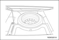 5 2 POSTĘPOWANIE W SYTUACJACH AWARYJNYCH KOŁO ZAPASOWE, PODNOŚNIK I NARZĘDZIA SAMOCHODOWE Koło zapasowe, podnośnik i narzędzia przechowywane są w bagażniku.