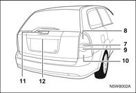 PARAMETRY ŻARÓWEK (KOMBI) Żarówki Moc x liczba Uwagi 1 Światła mijania Żarówki 55 W x 2 halogenowe 2 Światła drogowe Żarówki 55 W x 2 halogenowe Przód 3 Światła pozycyjne 5 W x 2 4 Kontrolka 21 W x 2