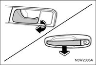 UWAGA Wciśnięcie przycisku blokady drzwi kierowcy nie jest możliwe przy otwartych drzwiach. Zapobiega to zablokowaniu drzwi w przypadku pozostawienia kluczyka w samochodzie.