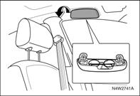SCHOWEK NA OKULARY* W celu otwarcia schowka na okulary, znajdującego się nad drzwiami kierowcy, należy odciągnąć w dół i przytrzymać górną część pokrywki.