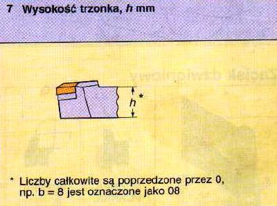 32 wysokość trzonka noża to 32 [mm]