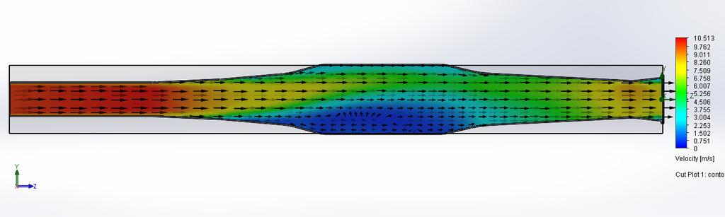 2.2. Obliczenia numeryczne Do wykonania obliczeń numerycznych użyto oprogramowania SolidWorks z dodatkiem Flow Simulation.