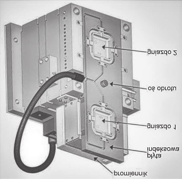 Systemy wytwarzania wyrobów wtryskowych w technologii dynamicznych zmian temperatury formy 297 nagrzewanie para wodna / ch³odzenie zimna woda. 3.2. Ogrzewanie gniazda formuj¹cego z zastosowaniem promienników podczerwieni Rys.