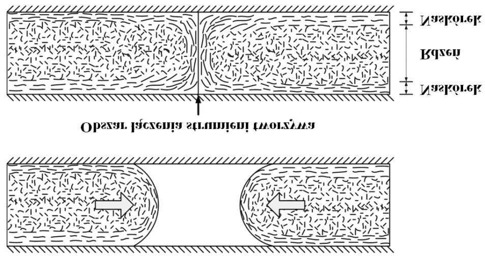 150 El bieta BOCI GA, Damian SZYMAÑSKI El bieta BOCI GA, Damian SZYMAÑSKI* Zak³ad Przetwórstwa Polimerów, Instytut Technologii Mechanicznych, Politechnika Czêstochowska Al.