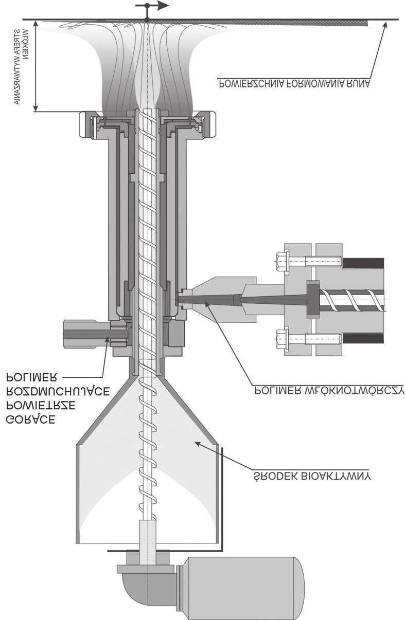218 Katarzyna MAJCHRZYCKA, Agnieszka BROCHOCKA pneumotermicznych z poli(kwasu mlekowego) (PLA) do oczyszczania powietrza w sprzêcie ochrony uk³adu oddechowego przed bioaerozolem, ze szczególnym