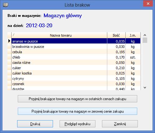 Rys. 23. Lista braków w magazynie.