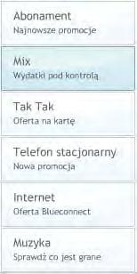 Interakcja z użytkownikiem