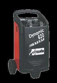 STARTER 420P / STARTER 620P indeks zasilanie  netto/z VAT SPRINT 400 230V
