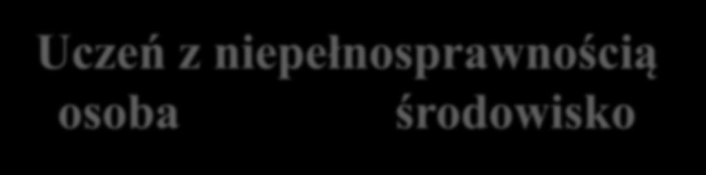 Uczeń z niepełnosprawnością osoba środowisko OSOBA (zaburzenia lub choroba) Funkcje i