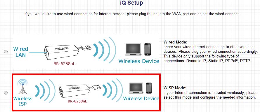 IV.b. Tryb WISP W trybie WISP router podróżny odbiera sygnał bezprzewodowy i nadaje go dla wielu urządzeo bezprzewodowych. 1. Wybierz tryb WISP na ekranie konfiguracji. 2.