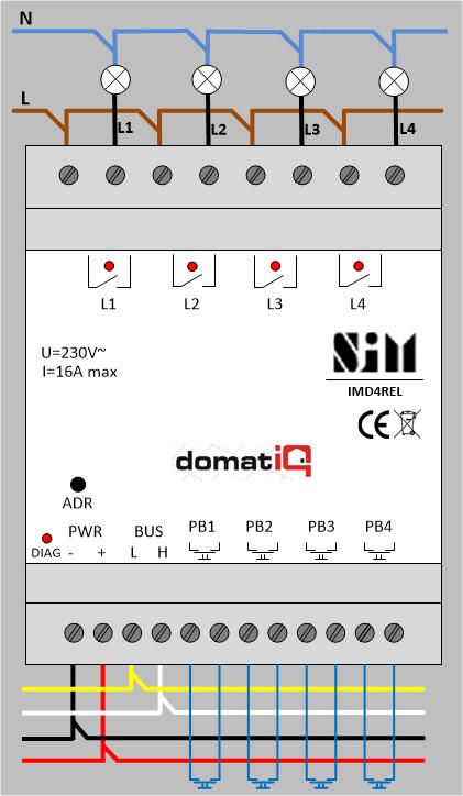 5.3 Schemat