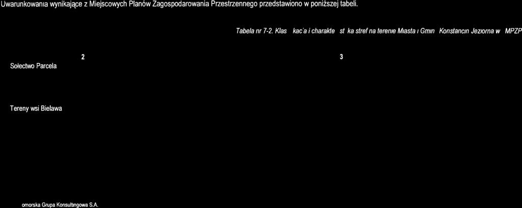 usługowej w gaz zemny do celów gospodarczych grzewczych z stnejącej sec średnego cśnena w ulcach Podlaskej, Baczyńskego Grzybowskej, po jej modernzacj, zaopatrzene w energę elektrycznąz stnejącej