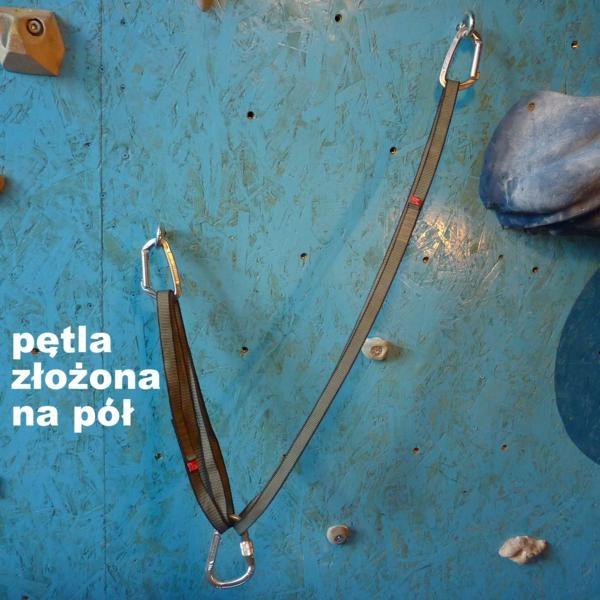 pętli dobieramy