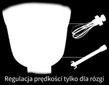 obrotów, umożiwiający najbardziej odpowiedni dobór obrotów podczas korzystania z miotły.