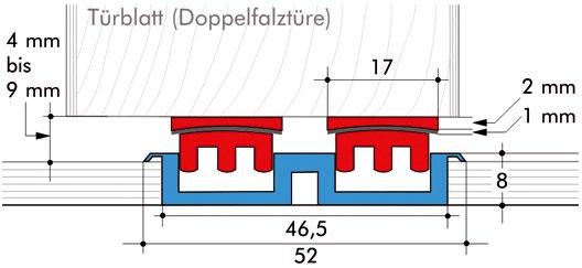 7 technika progowa PROGI MAGNETYCZNE DO DRZWI WEWNĘTRZNYCH PROGI MAGNETYCZNE SPECJALNE