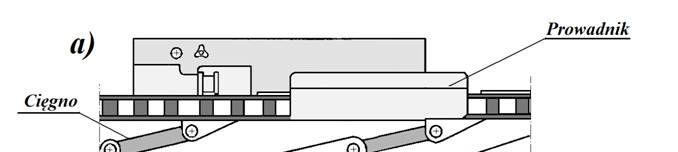 System