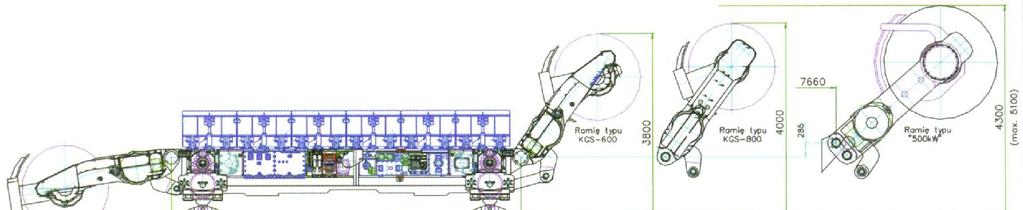 KGE -750