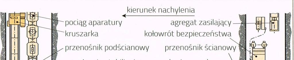 Kompleks