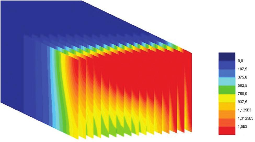 The geometry and FE mesh of steel plates used in hybrid plasma+gma welding Dla celu analizy numerycznej pola temperatury przy spawaniu hybrydowym plazma+gma zbudowano przestrzenny (3D) model