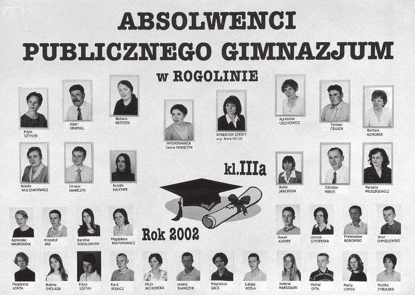 ABSOLWENCI PUBLICZNEGO GIMNAZJUM W ROGOLINIE Rok szkolny 2001/2002 Kl.