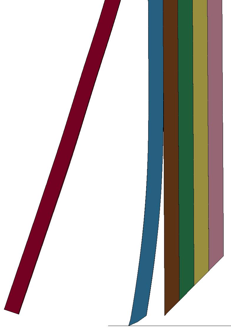 deformacji w