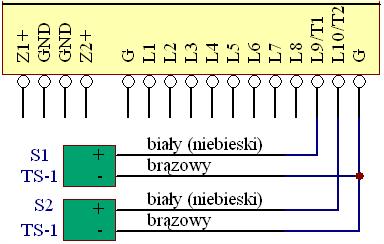 Tryby pracy NO / NC można aktywować niezależnie od siebie, możliwe są zatem następujące przypadki: 1. NO-wyłączone, NC-wyłączone: linia nieaktywna. Moduł ignoruje zmiany stanu linii.