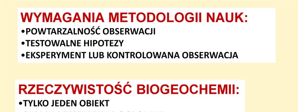 Poprawną metodologię nauk przyrodniczych łatwiej stosować do obiektów, i zjawisk, których skala przestrzenna i czasowa jest niewielka, dla których łatwo nagromadzić powtórzone obserwacje i