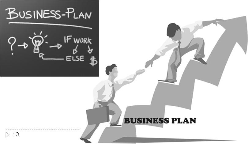 finansowy 41 42 Biznes Plan Biznes plan czy jest potrzebny?