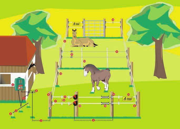 + 180 cm + 165 cm + 150 cm + 135 cm + 120 cm + 105 cm + 90 cm + 75 cm + 60 cm + 45 cm + 30 cm + 15 cm +/- 0 cm - 15 cm -