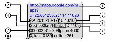 Komendy SMS i Lokalizacja 1) Link do lokalizacji w Google Maps 2) Wskazuje sygnał GPS (V:A-jest sygnał GPS, V:V-brak sygnału) 3) Data i godzina lokalizacji trackera 4) Aktualna prędkość