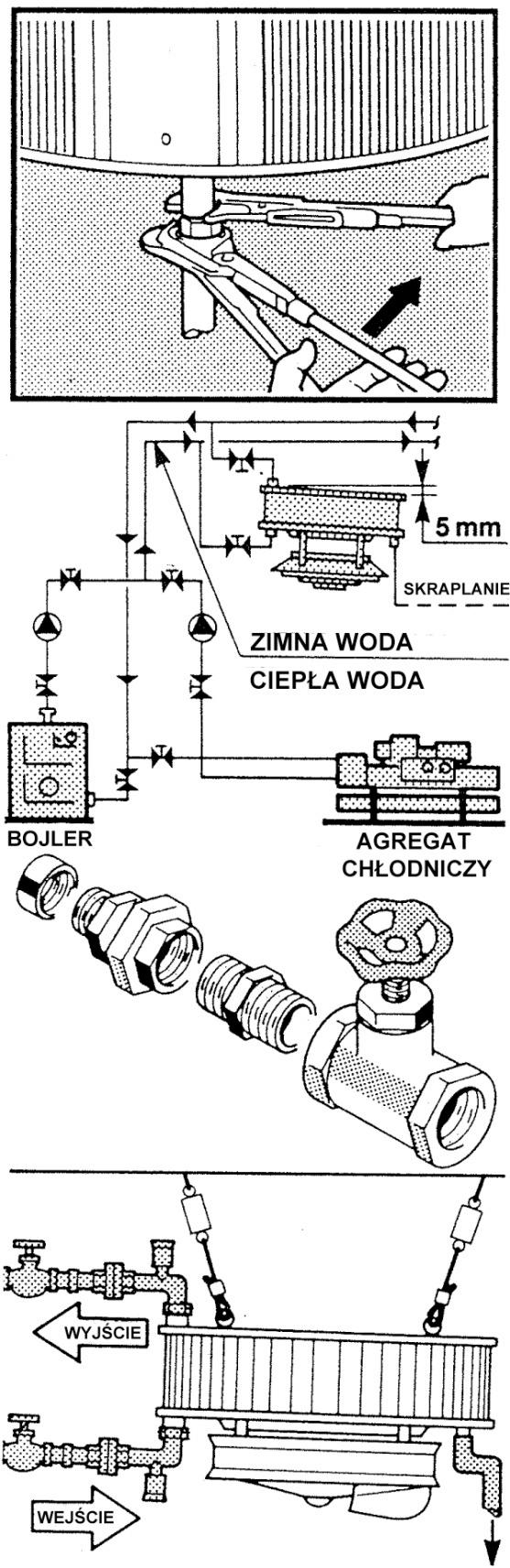 CC-1 3,0 5,5 2,7 12 12 CC-2 3,0 6,5 3,2 13 15 CC-3 3,5 7,0 3,5 15 17 CC-4 3,5 8,0 3,7 16 25 CC-5 4,0 8,5 4,0 17 26 CC-6 4,0 9,0 4,5 18 28 CC-7 4,0 9,0 5,0 19 29 CC-8 5,0 14,0 5,5 21 31 CC-9 5,0 14,0