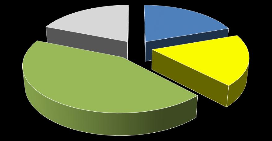 bezpieczeństwo farmakoterapii 56 Wytyczne resuscytacji ERC 2015- dla pielęgniarek 5 58 57 Zadania położnej/pielęgniarki w opiece okołoporodowej 8 645 58 Zasady stosowania i dokumentowania środków