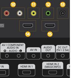 Wprowadzenie RGB/DVI/DP/HDMI AUDIO IN (Gniazdo PC/DVI/DP/HDMI audio monitora (Wejście)) Za pomocą kabla stereo podłącz gniazdo [RGB/DVI/DP/HDMI AUDIO IN] z tyłu monitora i gniazdo głośników z kartą