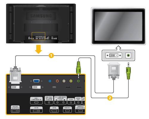 Połączenia Za pomocą złącza HDMI (cyfrowego) na karcie graficznej. Przy użyciu kabla HDMI połącz port [HDMI IN 1] na wyświetlaczu LCD z portem HDMI w komputerze.