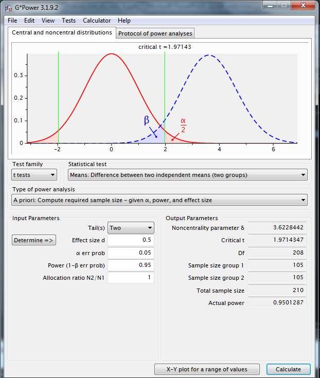 POWER OF TESTING - example 1.