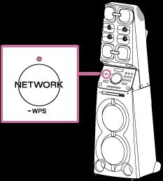 6 Sprawdź, czy wskaźnik NETWORK zaświeci się na biało.