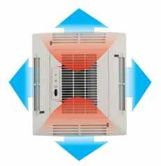Zintegrowane oświetlenie LED Komfortowy system nawiewu Mobilne klimatyzatory System nawiewu z czterema regulowanymi strumieniami powietrza Doskonale wygląda w zabudowie Zaprojektowany do pojazdów o