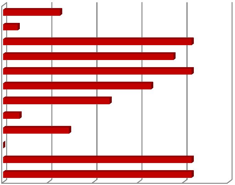 Dziennik Urzędowy Województwa Śląskiego 224 Poz.