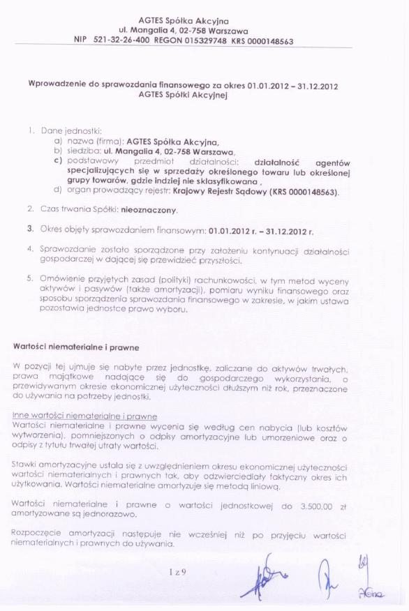 6.10. Sprawozdanie finansowe Emitenta za 2012 rok