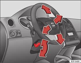 Ustawić zagłówek w pozycji, w której jego górna krawędź znajduje się na poziomie czubka głowy pasażera lub możliwie najbardziej do niego zbliżonym rys. 2.