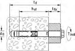 128 MOCOWANIA DO DUŻYCH OBCIĄŻEŃ/KOTWY STALOWE DANE TECHNICZNE Moc. dużych obc. kotwy stalowe Kotwa do dużych obciążeń FH II-S - stal ocynkowana, łeb sześciokątny Typ Nr Art. Aprobata Wiertło- Min.