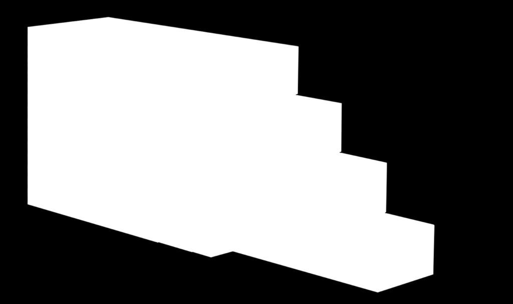 0,17 0,15 TERMALICA 350 24 0,19 0,18 0,16 TERMALICA 350 30 0,17 0,16 0,14 TERMALICA 400 24 0,20 0,19 0,16 TERMALICA 500 24 0,23 0,21 0,18 TERMALICA 600 24 0,25 0,22 0,19 TERMALICA 600 20 0,26 0,23