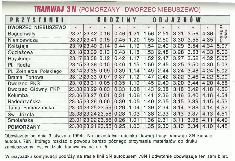 - JRAMWAJ 3 N (POMORZANY- DWORZEC NIEBUSZEWO) PRZYSTANKI GODZINY ODJAZDÓW - - - - - - - - - - DWORZEC NIEBUSZEWO Boguchwaly 23.21 23.42 0.16 0.46 1.21 1.56 2.51 3.31 3.56 4.36 Niemcewicza 23.20 23.