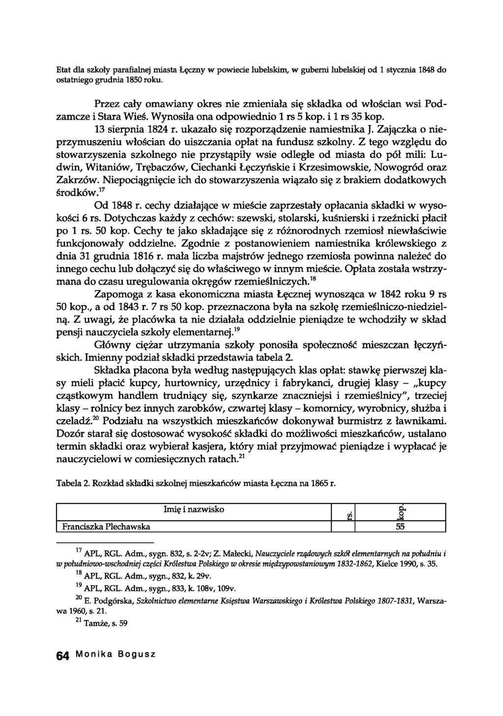 Etat dla szkoły parafialnej miasta Łęczny w powiecie lubelskim, w guberni lubelskiej od 1 stycznia 1848 do ostatniego grudnia 1850 roku.