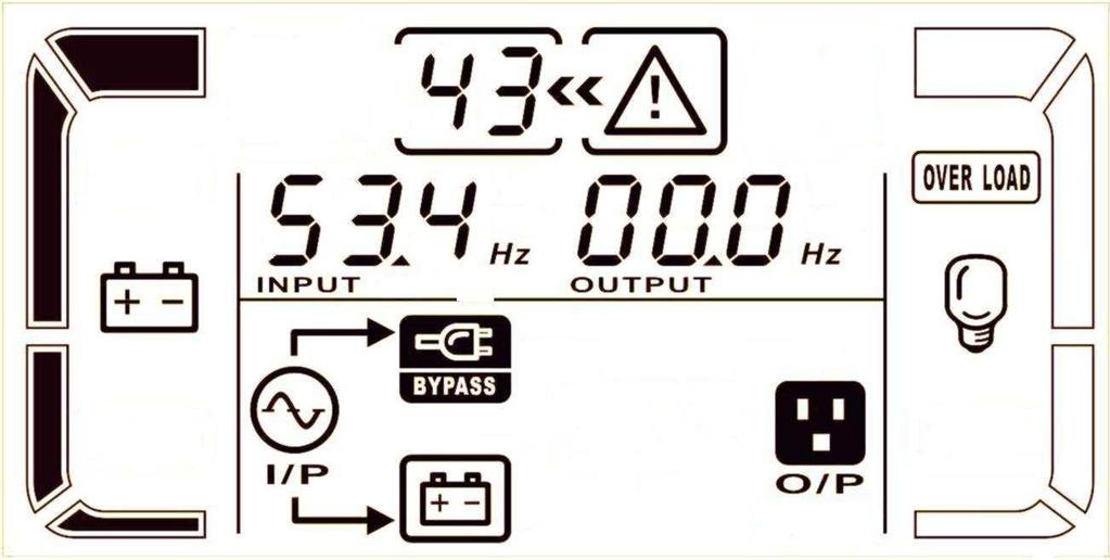 Wyświetlacz LCD Tryb Bypass Opis Gdy napięcie wejściowe mieści się w dopuszczalnym zakresie a bypass jest dozwolony - wyłącz UPS a on przejdzie w tryb Bypass.