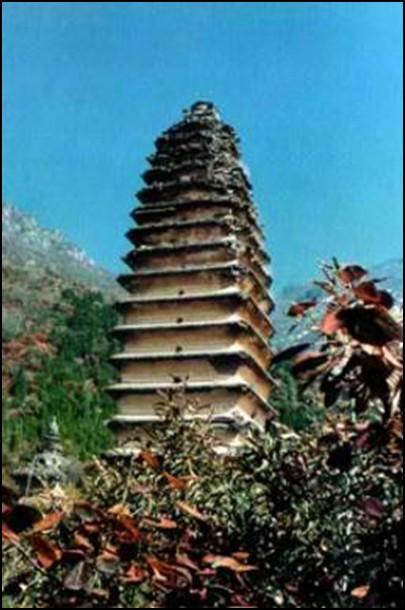 Wielka Buddyjska Świątynia Da Fa Wang Si ( 大法王寺 ) położona jest w Chinach, w prowincji Henan, w odległości siedmiu kilometrów na północ od miasta Denfeng.